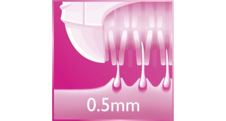 Épilent même les poils de 0,5 mm