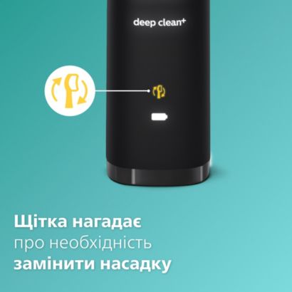 Ваша найздоровіша усмішка щодня