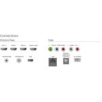 TV con Google Cast™