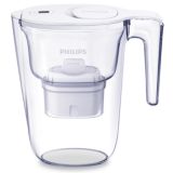 Water filter pitcher