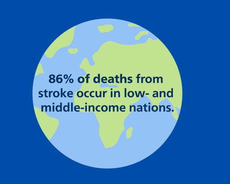 Stroke care thumbnail