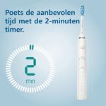 Wittere tanden in slechts 1 dag*