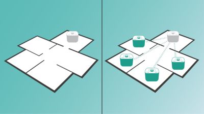 Group up to 5 izzy with izzylink™ for multiroom enjoyment