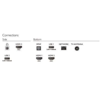 4K UHD LED Smart TV