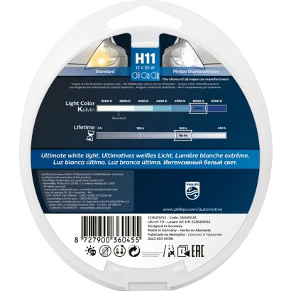 Philips DiamondVision