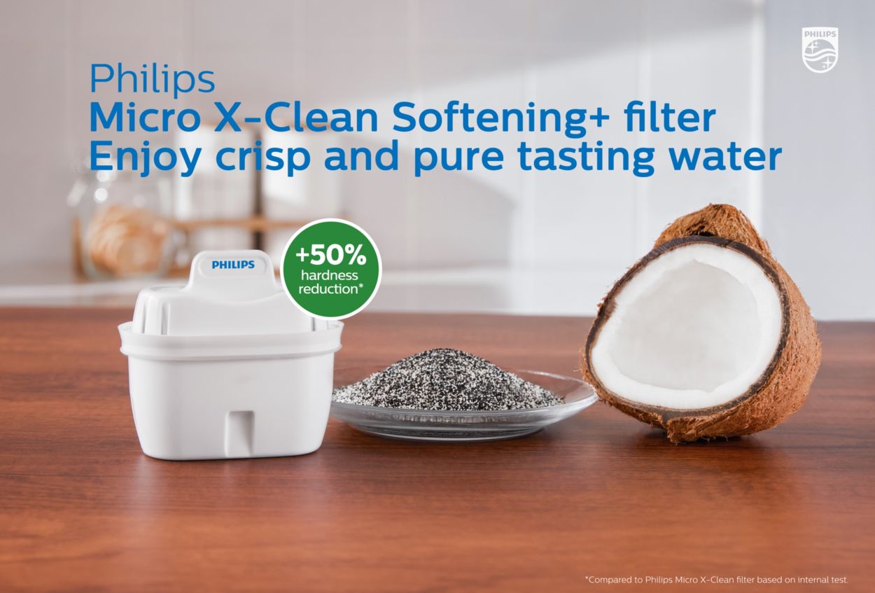 Philips Water Filter For Carafe Micro X-Clean 3 Units Compatible With  Carafes Philips And Main