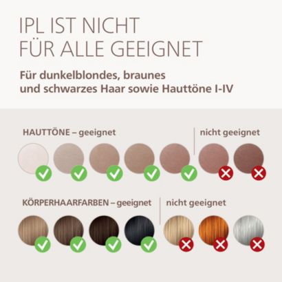 Philips BRI930 - Lumea IPL 7000 Series
