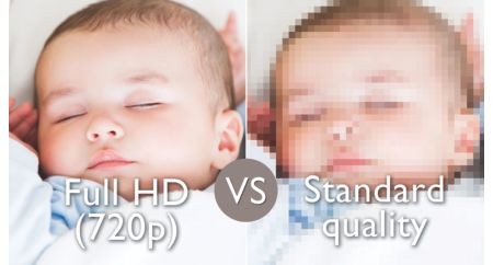 HD video quality for crystal clear viewing