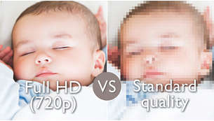 Qualità video HD per una visualizzazione cristallina