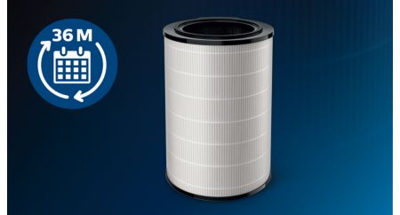 Philips nanoprotect filter store series 3