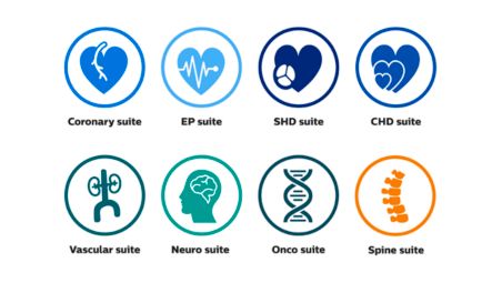 臨床ニーズに応えるClinical Suite