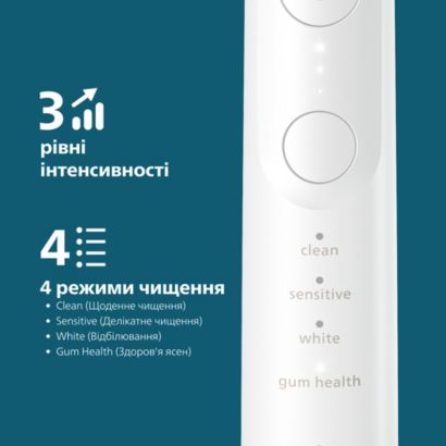 Sonicare Series 7100