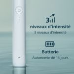 Un soin essentiel pour des dents et gencives saines