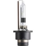 Xenon Standard HID