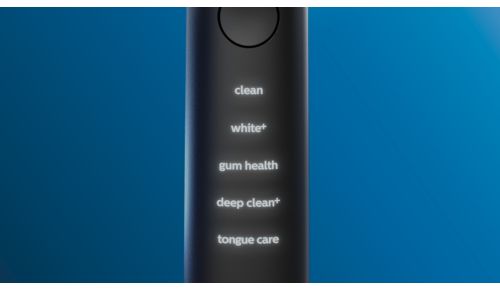 Vælg mellem fem indstillinger og tre intensitetsniveauer