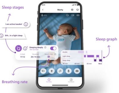 Que montre le graphique du sommeil ?