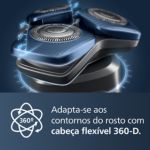 Barbear rente* e proteção avançada para a pele