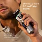 Day-long close shave, ultimate skin comfort