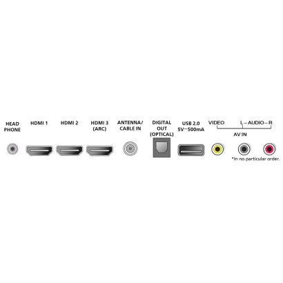 Philips Roku TV