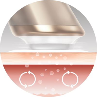 心地よい刺激で肌に透明感を