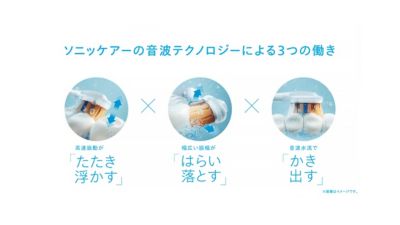 フィリップスソニッケアーの音波洗浄技術の説明