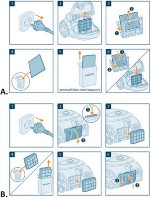 Cleaning vacuum cleaner’s motor and exhaust filters