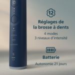 Soins avancés pour des gencives plus saines***