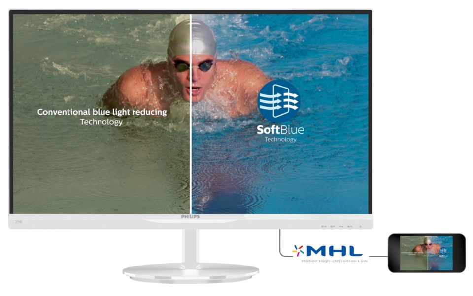 Phillips　274E SoftBlue LCD monitor with SoftBlue Technology 274E5EDSW/69 | Philips