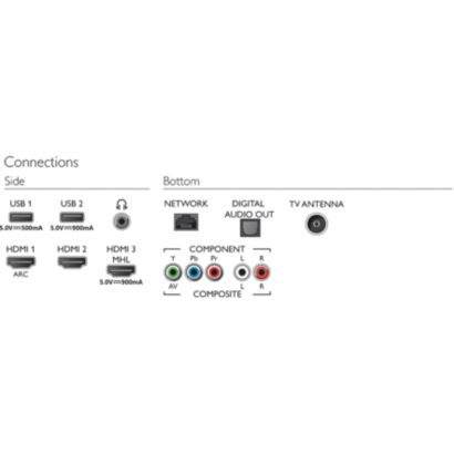 Philips OLED 8 series