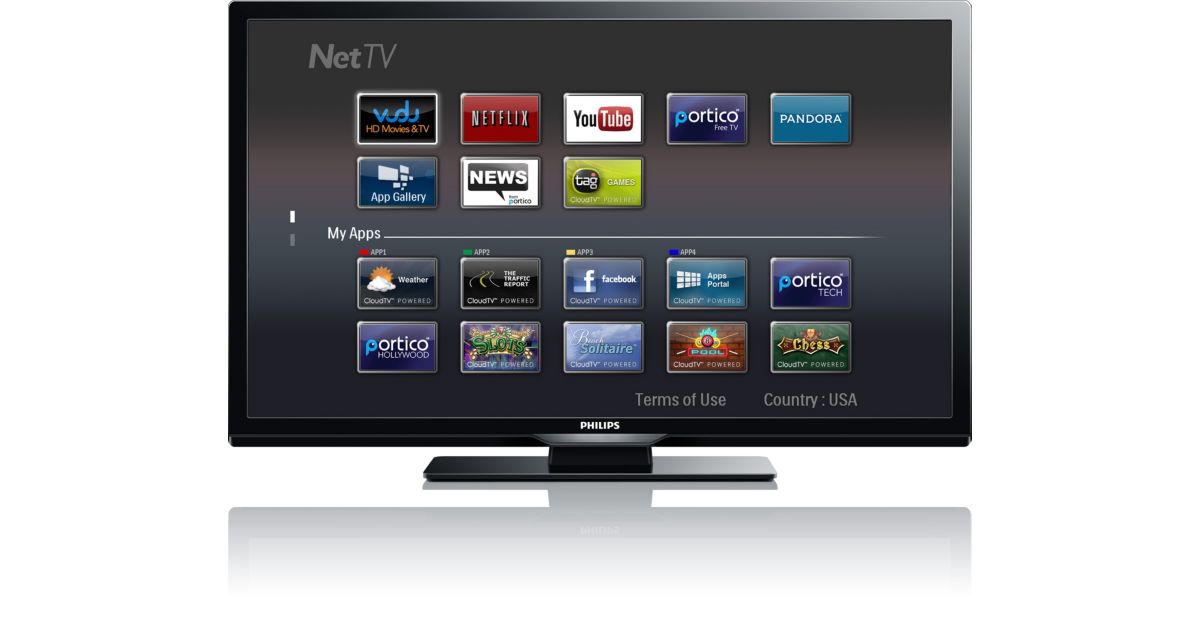 3000 series LED-LCD TV 46PFL3608/F7 | Philips