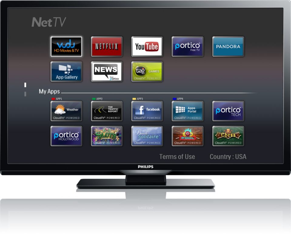 Wireless Smart TV