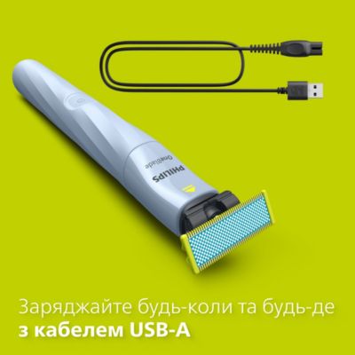 Ідеально для першого гоління