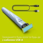 Ідеально для першого гоління