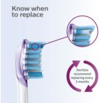 Up to 7 x healthier gums in just 2 weeks*