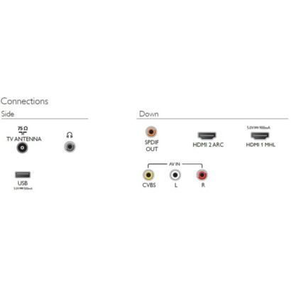 Slim LED TV