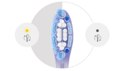 Naj bo vaše ščetkanje vrhunsko z opomniki BrushSync