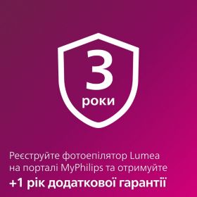 Фотоепілятор Lumea від Philips