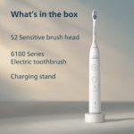 Advanced care for sensitive teeth and gums