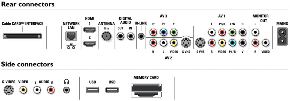 LCD TV 52PFL3704D/F7 | Philips