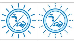 Anzeige für vollen Schmutzwassertank/leeren Frischwassertank