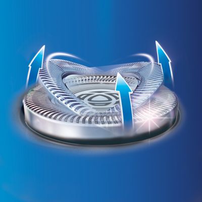 Segue le curve del tuo viso