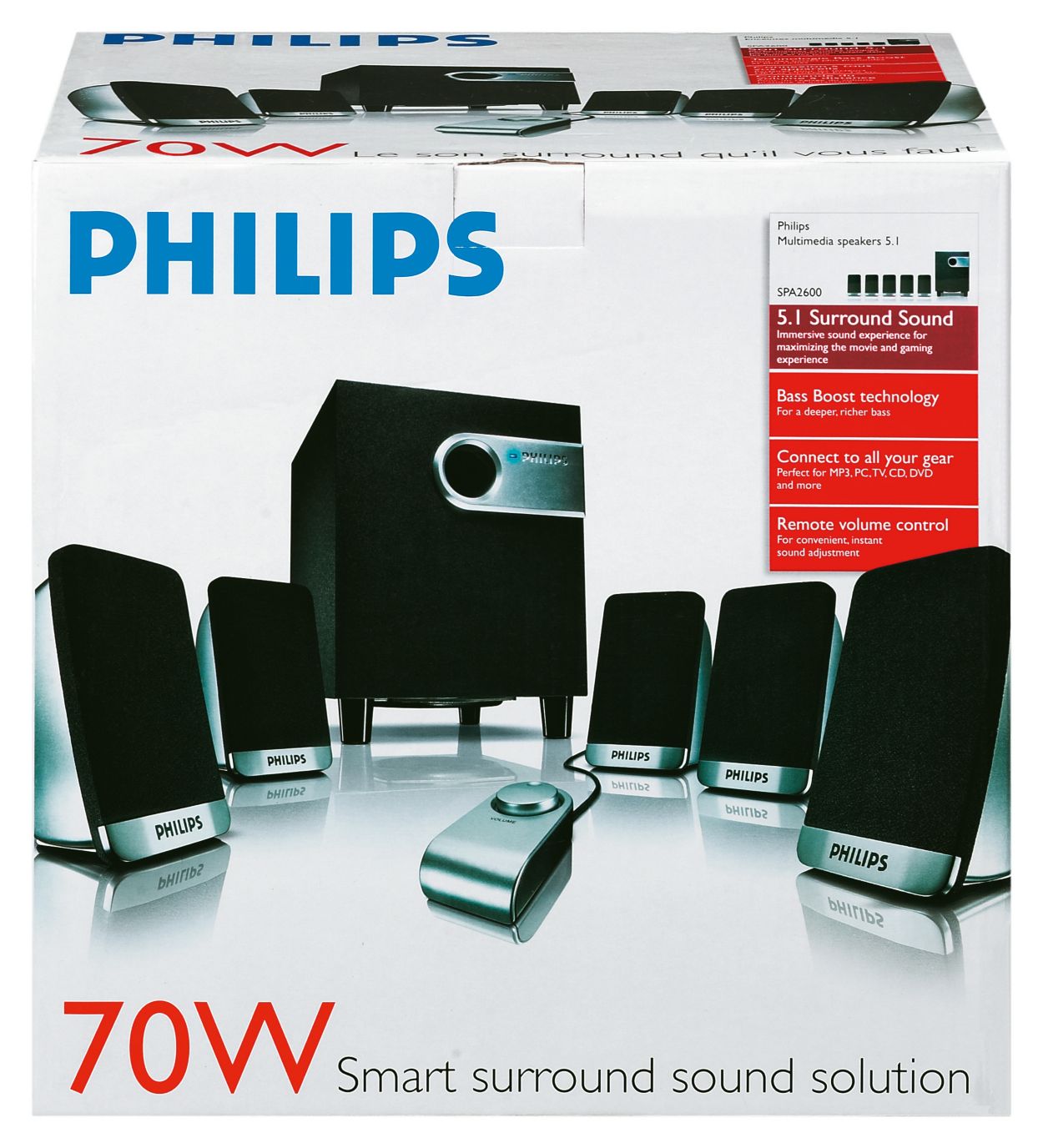 Philips dsp 2600 5.1 multimedia store speakers connection