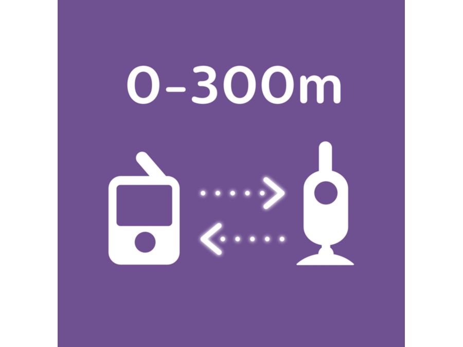 Dosah až do 300 metrov*