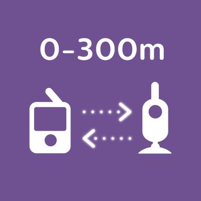 Рабочий диапазон до 300 метров*