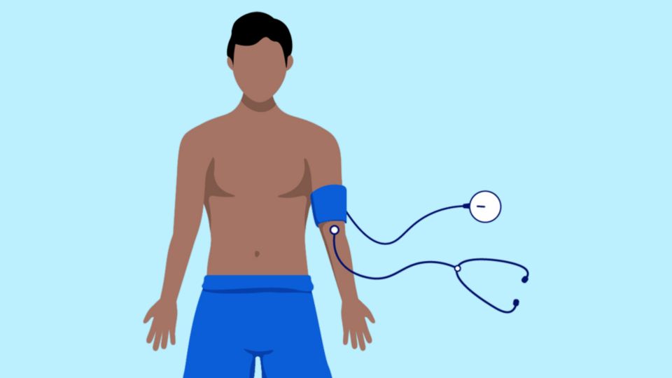 Generic monitoring