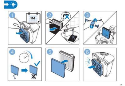 تنظيف الفلاتر في المكانس الكهربائية من دون كيس من Philips