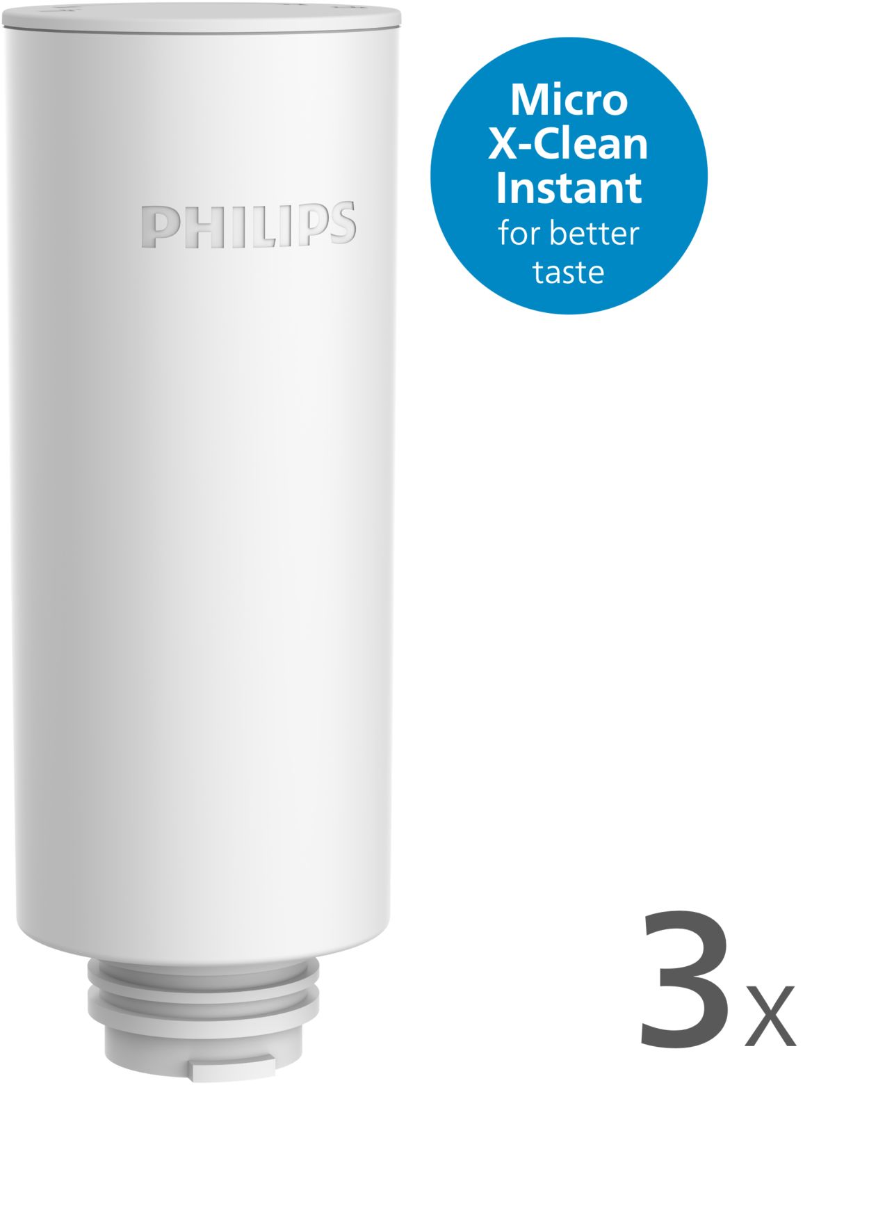 For Philips Powered Pitcher AWP2980