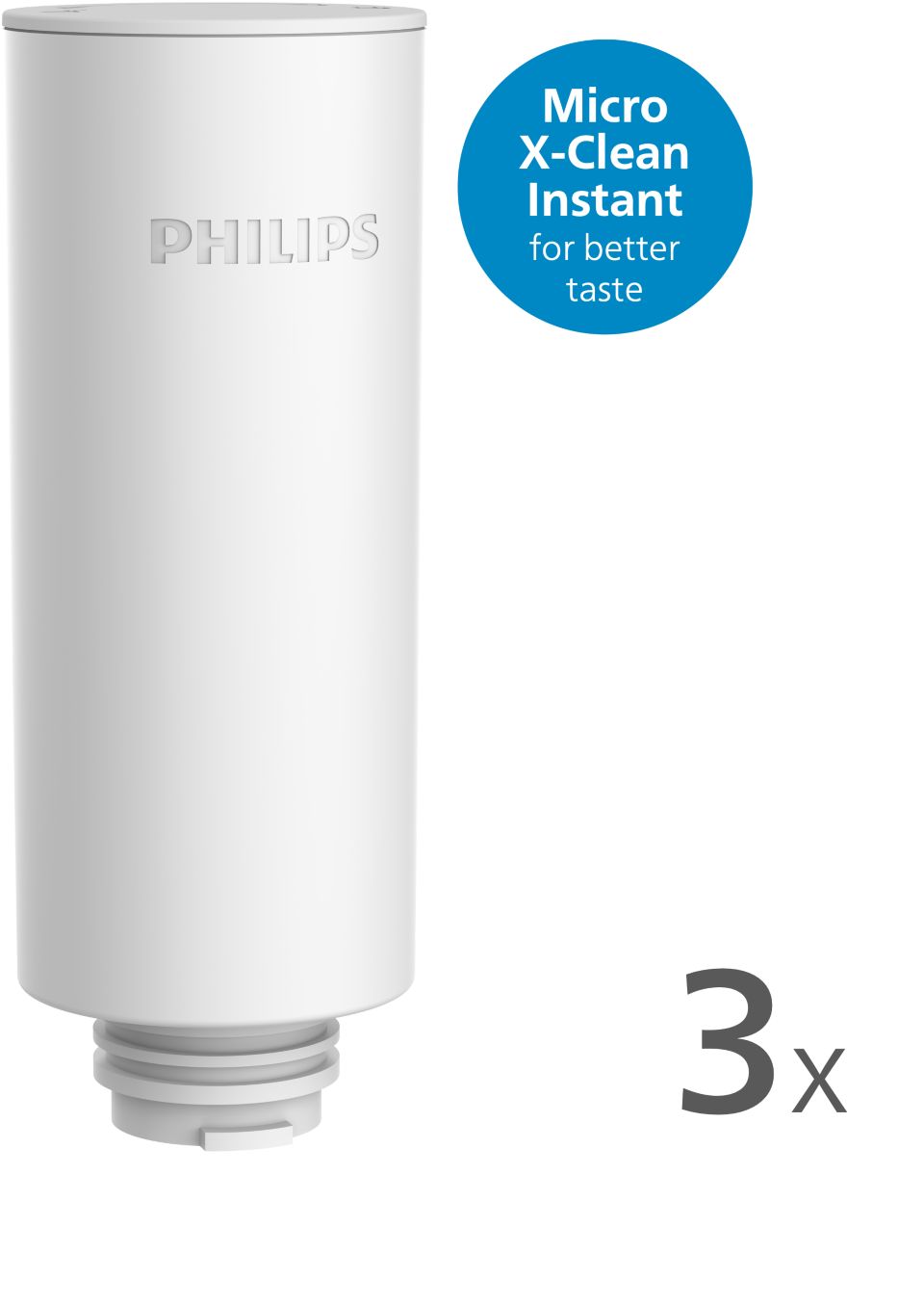For Philips Powered Pitcher AWP2980