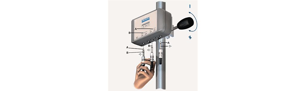 Standard product photograph