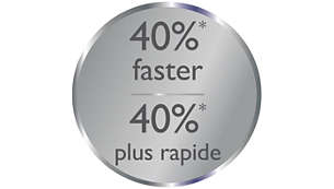 40% faster for shorter treatment time*